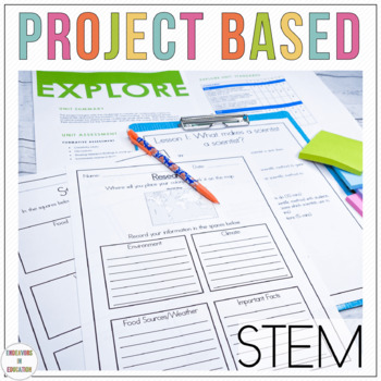 Preview of Project Based Learning | STEM | Creating an Underwater Settlement