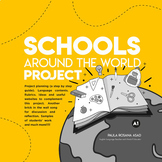 Project Based Learning | Schools Around the World | Printa