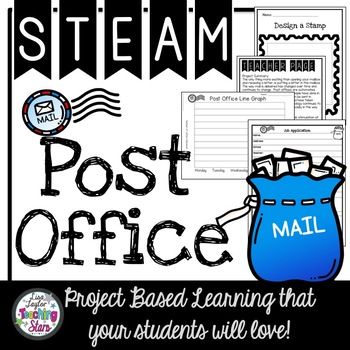 Preview of Project Based Learning: Starting a School Post Office