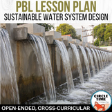 Project Based Learning, Sustainable Water System, PBL Less