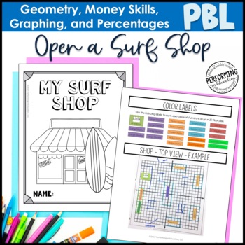Preview of Percentages Project Based Learning for 6th Grade Math: Open a Surf Shop