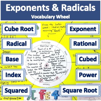 Preview of Exponents & Radicals Vocabulary Activity Wheel Project - PBL with Math