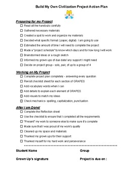 Preview of Project Checklist for Middle School