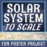 Scale Properties of Objects in Solar System Activity Proje
