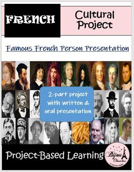 Preview of Famous French Person Presentation Project With Rubric