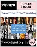 Famous French Person Presentation Project With Rubric