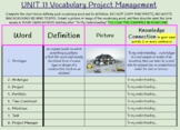 Project Management Vocabulary Worksheet