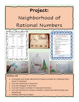 Preview of Project-Neighborhood of Rational Numbers