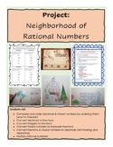 Project-Neighborhood of Rational Numbers