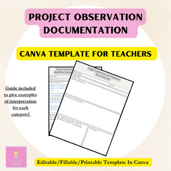 Preview of Canva Observation Documentation Template