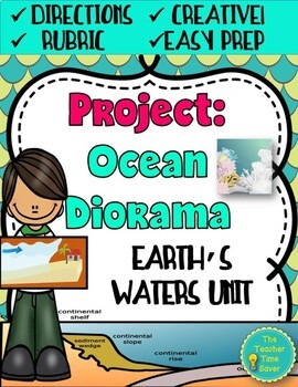 Ocean Floor Project Rubric Worksheets Teachers Pay Teachers
