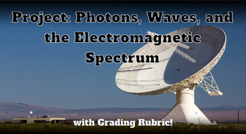 Preview of Project: Photons, Waves, and the Electromagnetic Spectrum (with Rubric!)