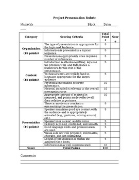 Preview of Project Presentation Rubric