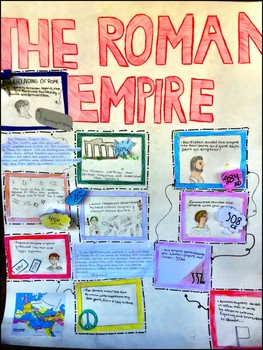 Project Roman Empire Annotated Timeline By Around The World In 180 Days