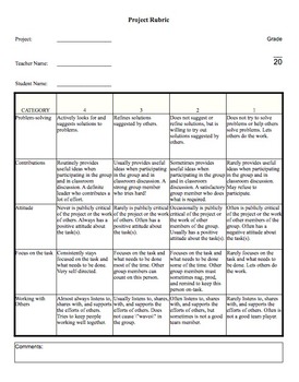 Preview of Project Rubric / Group Work Rubric / Team Collaboration Rubric