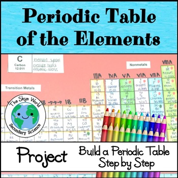 Preview of Project - The Periodic Table of Elements Cut & Paste Activity