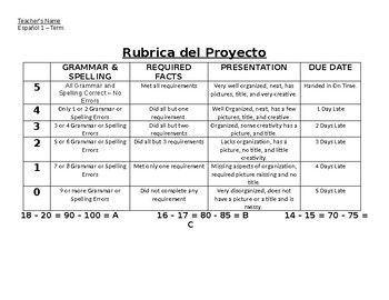 Preview of Project and Oral Presentation Rubric