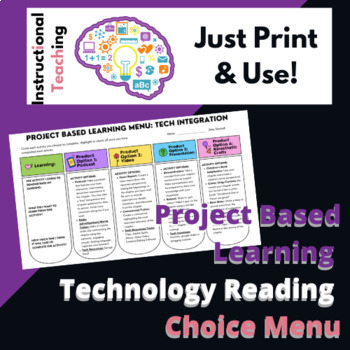 Preview of Project based learning Menu Reading Technology Integration CHOICE Menu