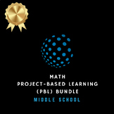 Project-Based Learning, PBL | Middle School Math | 6th, 7t