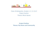 Project on Moral Values