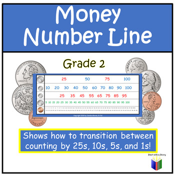 Preview of Projectable and Printable Money Number Line 