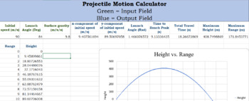 Preview of Projectile Motion Calculator