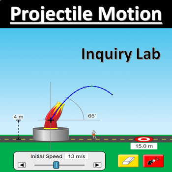 Preview of Projectile Motion Inquiry Lab (Phet Simulation) | Physics