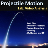 Projectile Motion Interactive Video Lab | Physics