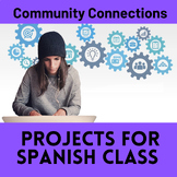 Projects for Spanish Class