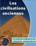 Projet - Comparaison de civilisations anciennes