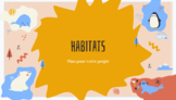 Projet d'Habitat: Planification Pour Une Diorame d'Habitat