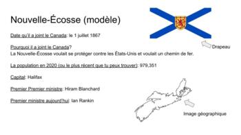 Preview of Projet de recherche - Les provinces du Canada et la Confédération