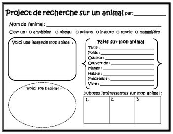 Preview of French Animal Research Project Template
