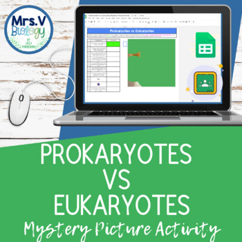 Preview of Prokaryotes vs Eukaryotes: Mystery Picture DIGITAL Activity
