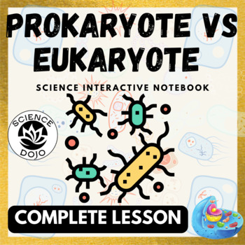 Preview of Prokaryotic and Eukaryotic Cell Notes, Slides and Activity