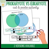 Prokaryotic vs Eukaryotic Cells Venn Diagram