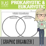 Prokaryotic vs Eukaryotic Cells Venn Diagram | Science Gra
