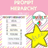 Prompt Hierarchy Handout