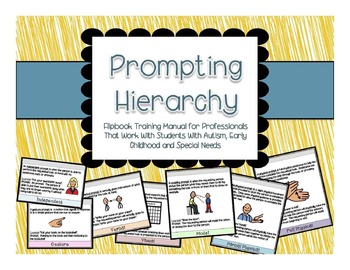 Preview of Prompting Hierarchy- Flip book Manual Special Ed Professionals