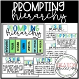 Prompting Hierarchy Posters