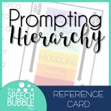 Prompting Hierarchy Reference Card