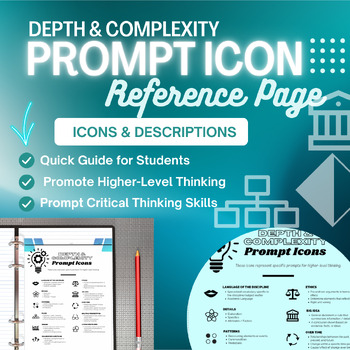 Preview of Prompts of Depth & Complexity Icons Reference Page w/Descriptions, GATE / PBL