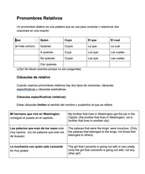 Spanish Relative Pronouns - Video & Lesson Transcript