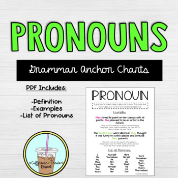 Preview of Pronoun Anchor Chart | Notes | One Pager | Distance Learning | Virtual Learning