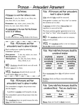 Preview of Pronoun-Antecedent Agreement Easy Reference Sheet