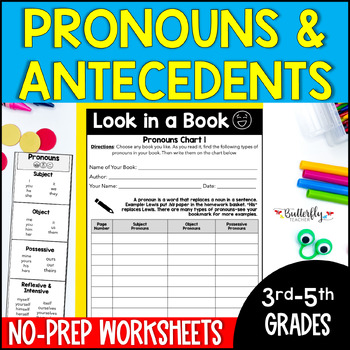 Preview of Pronoun Antecedent Worksheets | Printable & Digital | Parts of Speech Practice