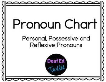 Preview of Pronoun Chart- Personal, Possessive & Reflexive Pronouns