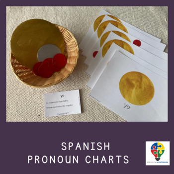Preview of Pronoun Charts in Spanish (Montessori)