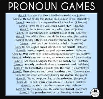 Pronoun Games - 23 Interactive PowerPoint Games - Pronouns in Sentences