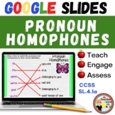 Pronoun Homophones GOOGLE CLASSROOM - Digital Grammar Activity